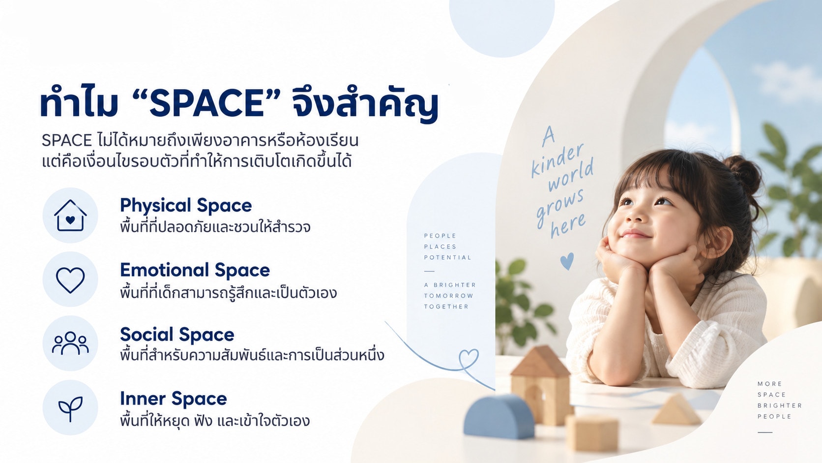 A good space changes how children see themselves